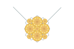 Gold Jewelry